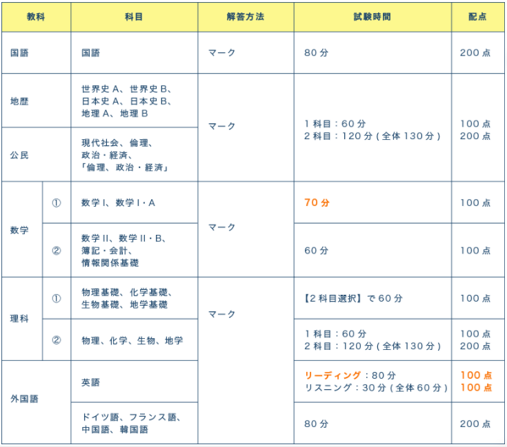 微信截图_20200709155556.png