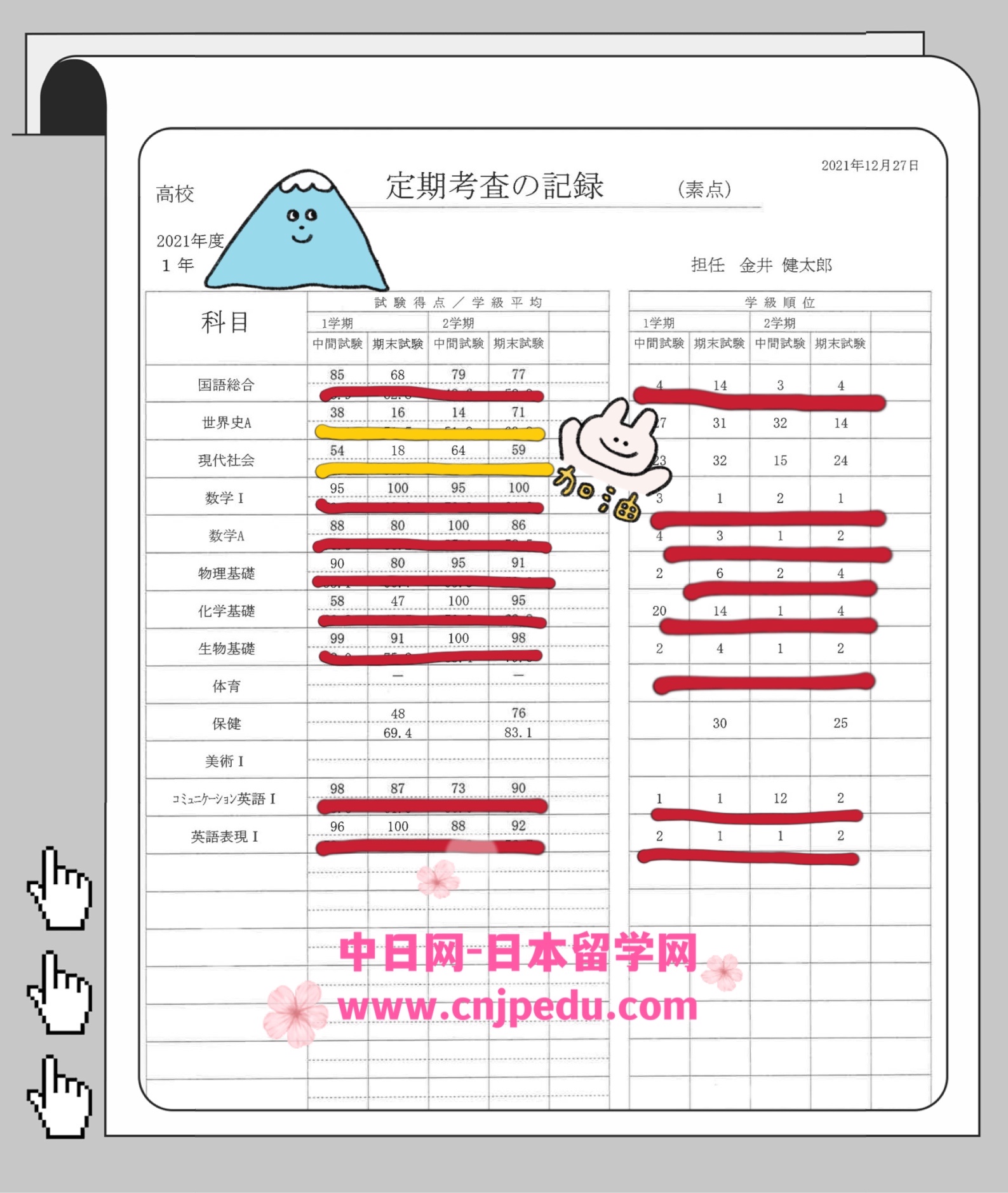 工大附中高一成绩1.jpg