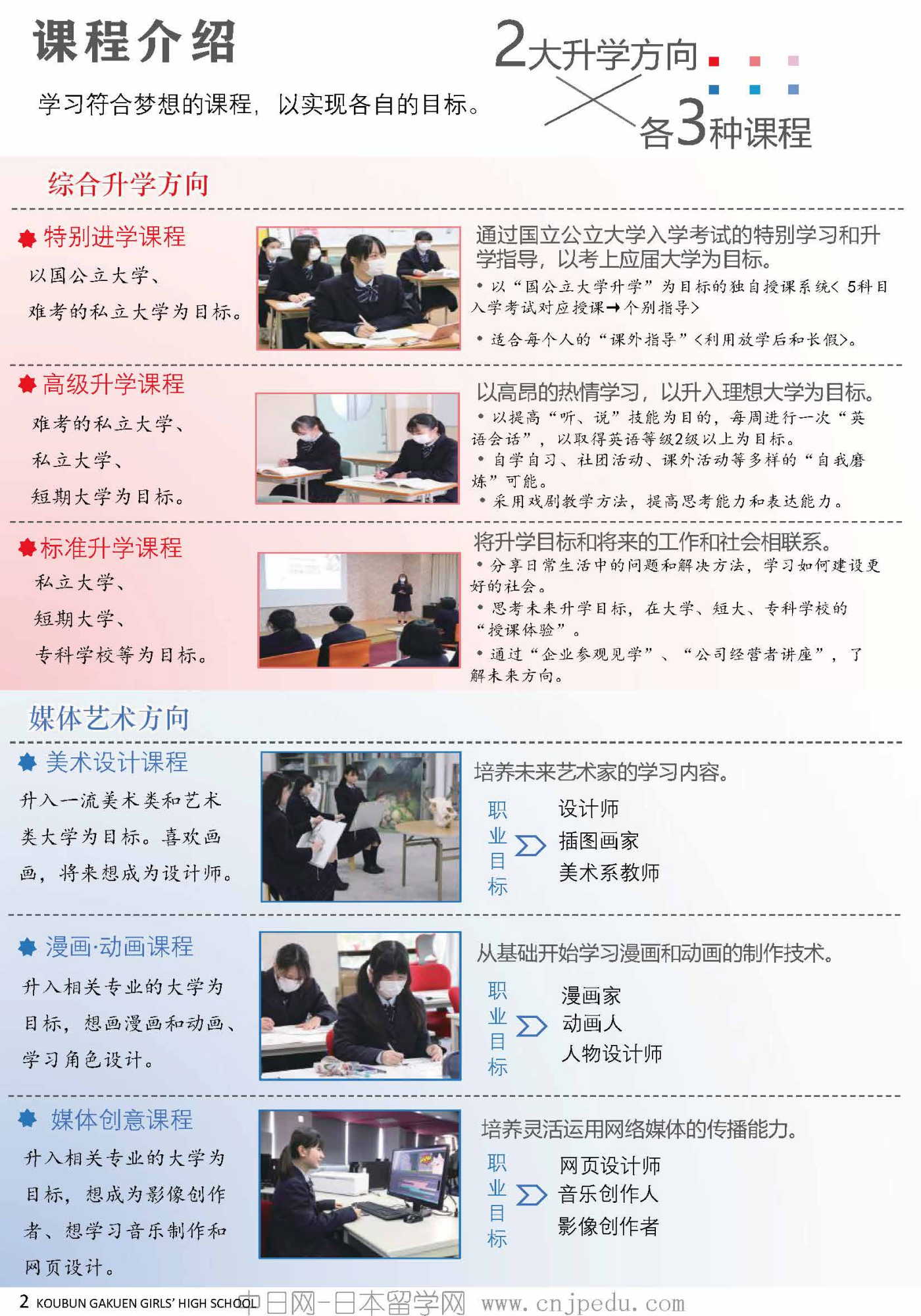 2027年好文学园高中招生简章（中日网-日本留学网）_页面_03.jpg