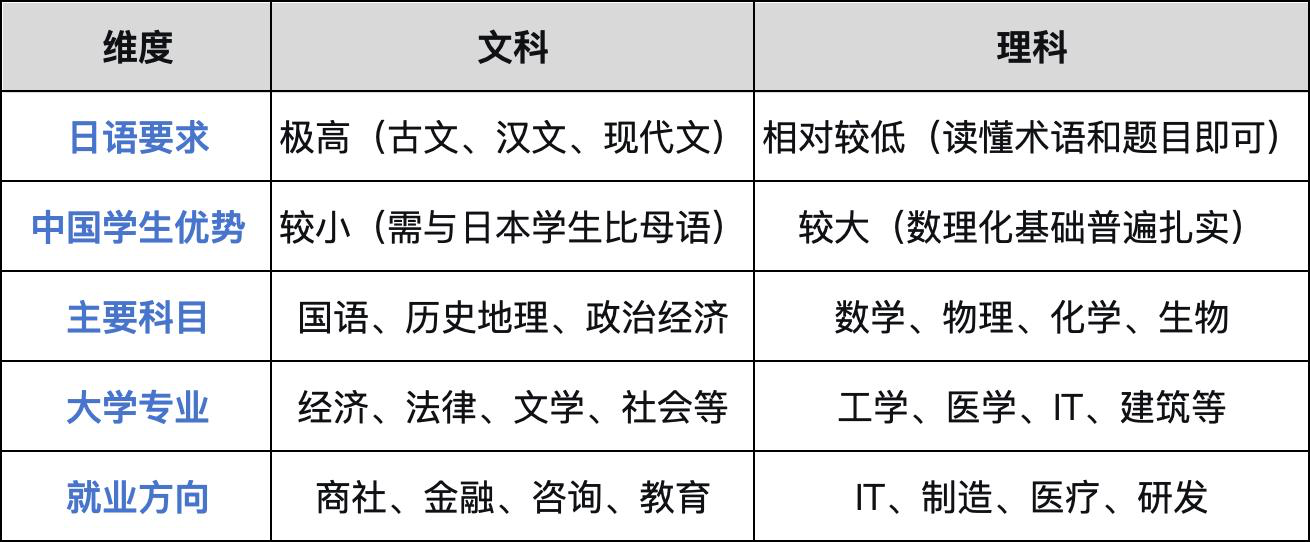 比较.png