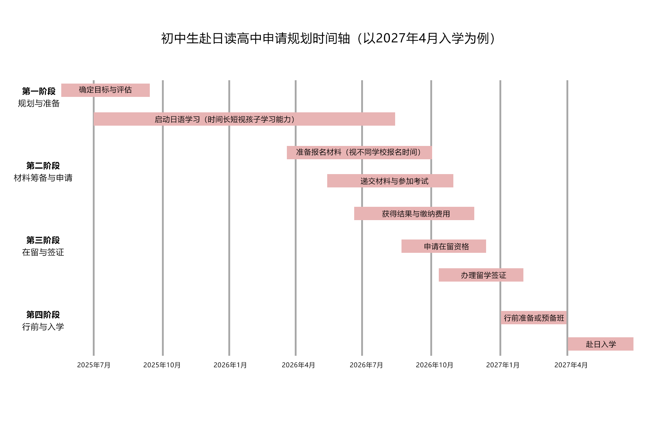 时间轴_副本.png