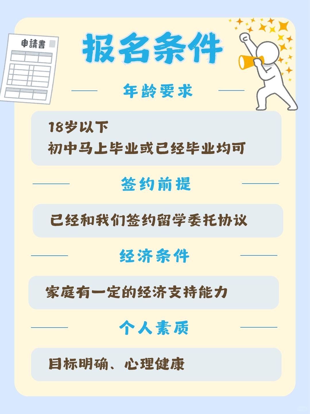 日本高中留学预备班｜提前赴日，占升学先机_3_中日网-日本高中留学_来自小红书网页版.jpg
