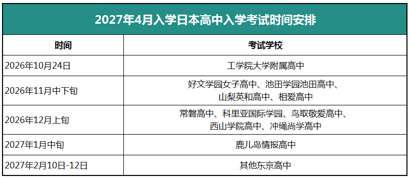 时间安排.png