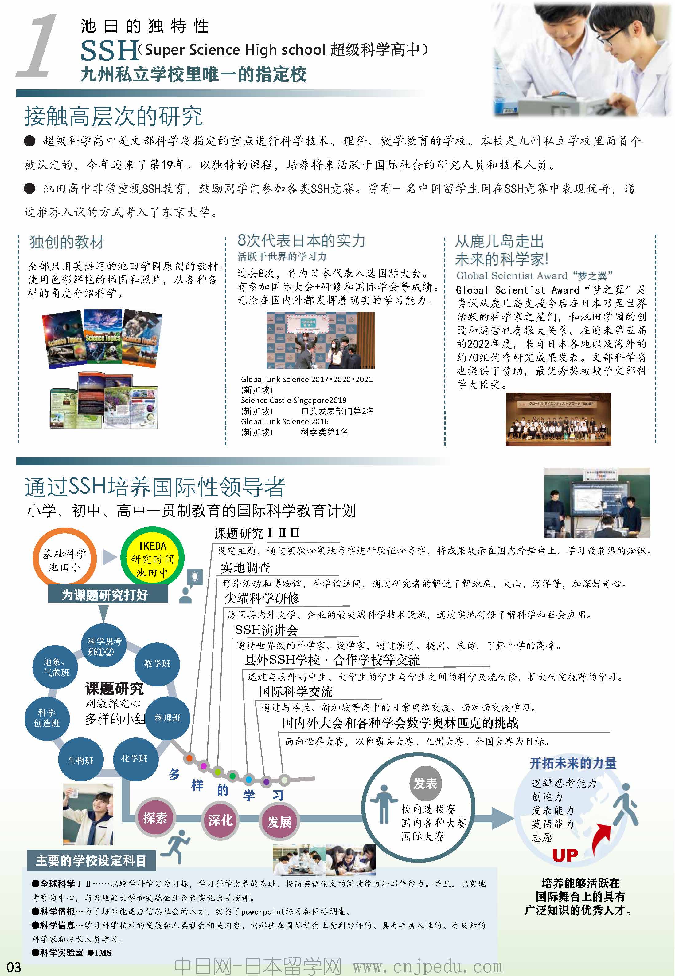 2027年 池田学园池田高中招生简章（中日网-日本留学网 ）_页面_03.jpg