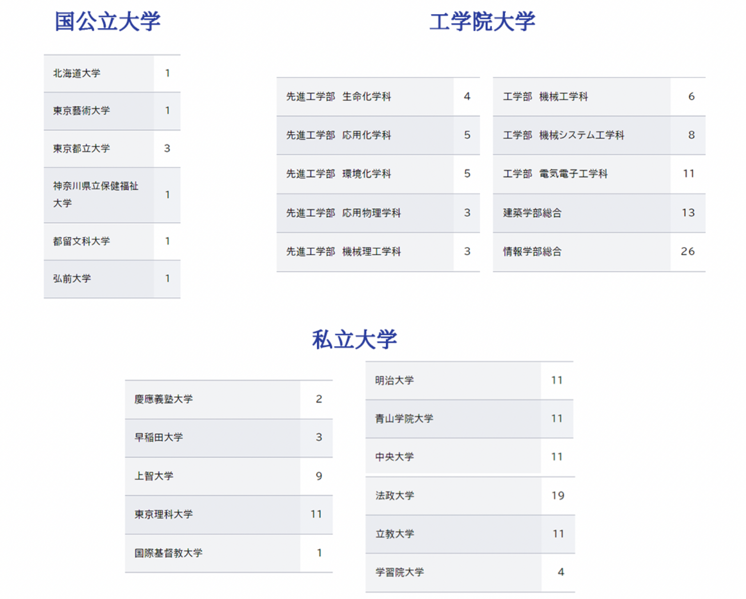 升学.png