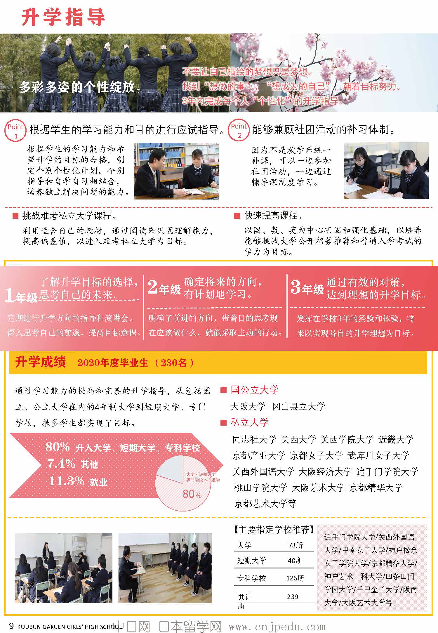 2027年好文学园高中招生简章（中日网-日本留学网）_页面_10.jpg