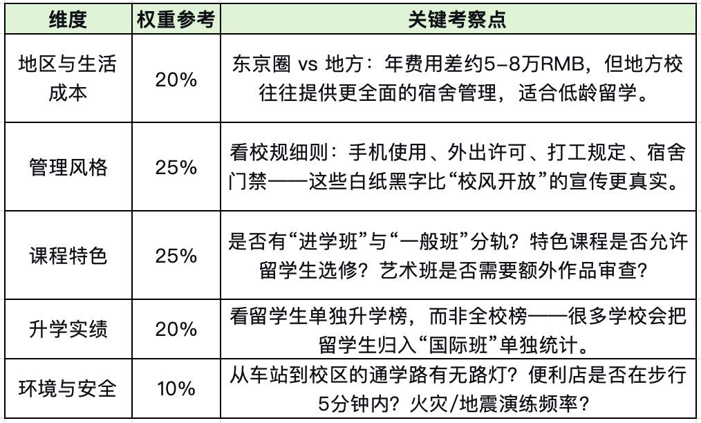表格2.png