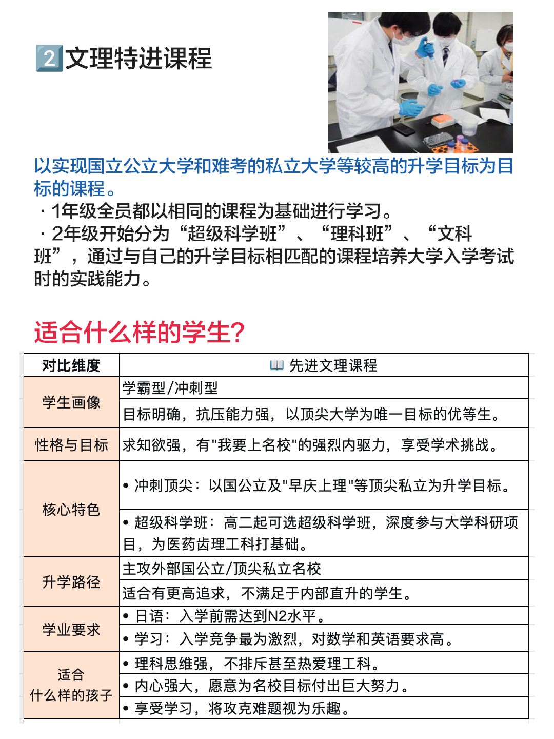 特进.png