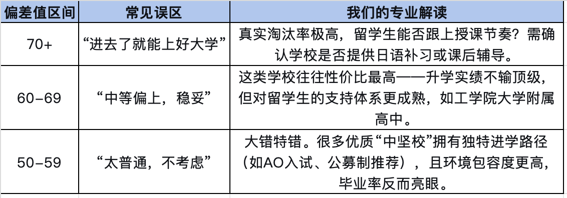 表格1.png