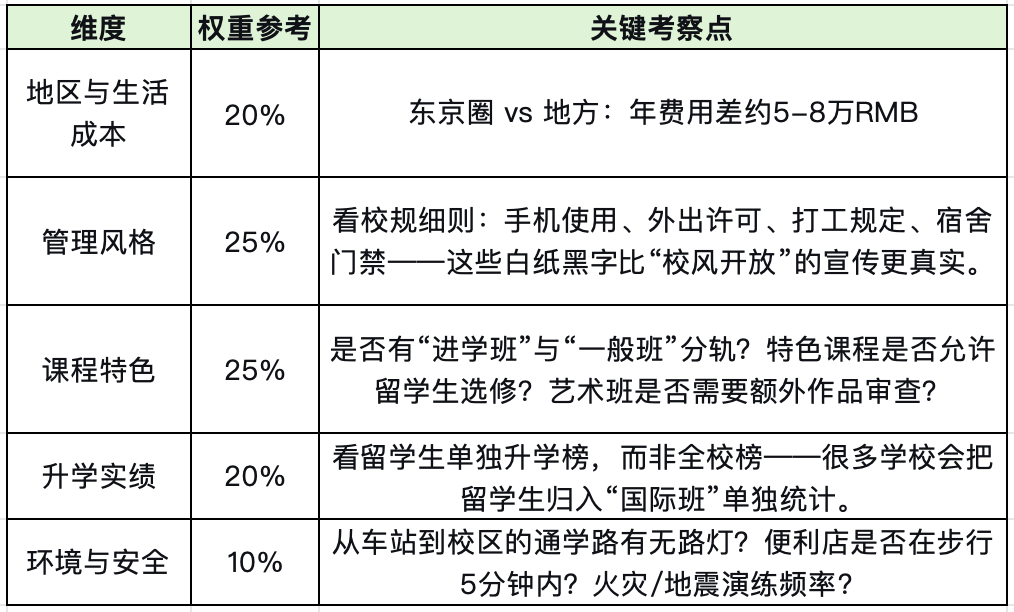 表格2.png